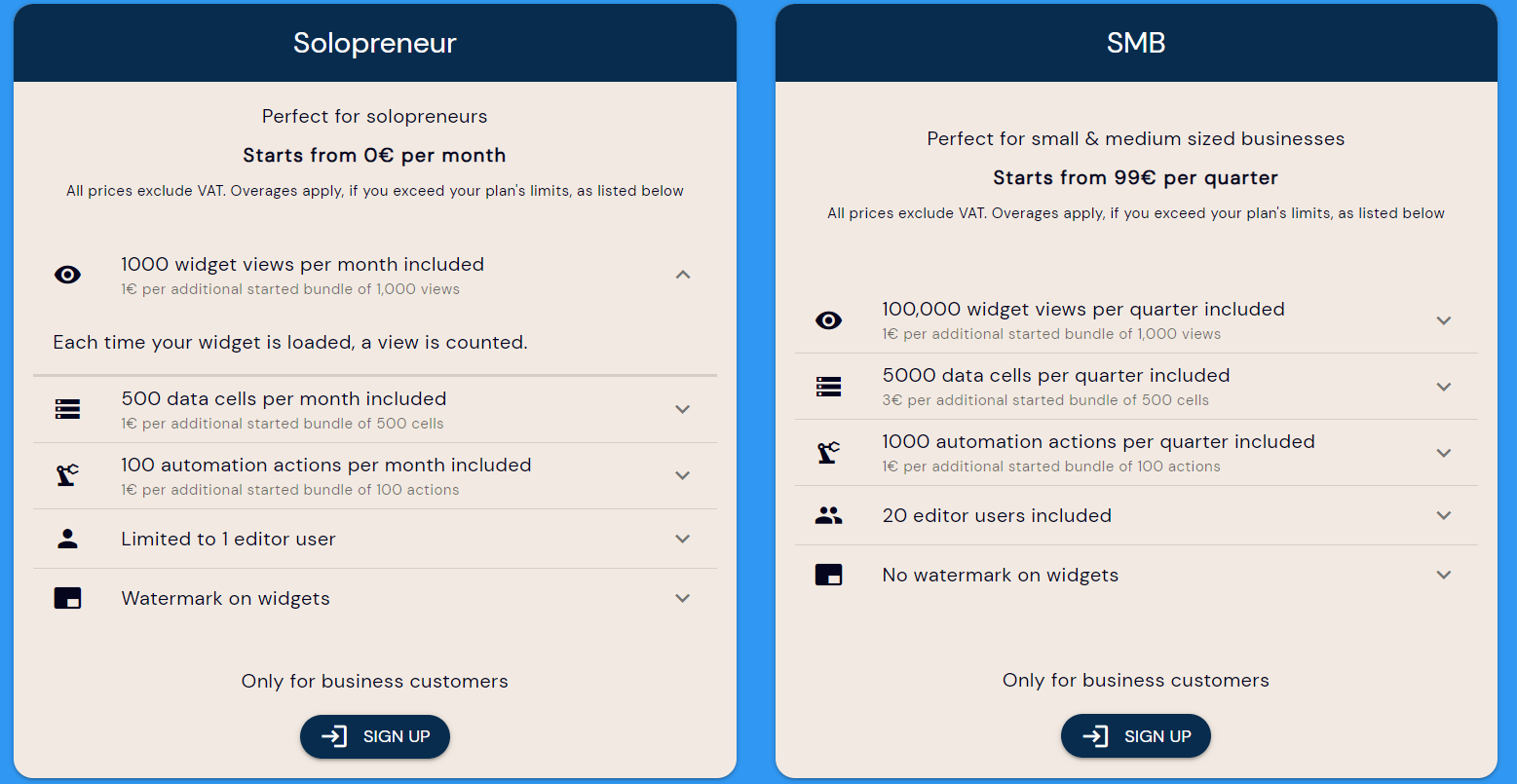 Niftyflow pricing