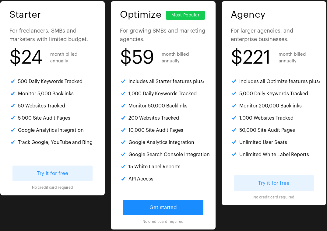 nightwatch pricing