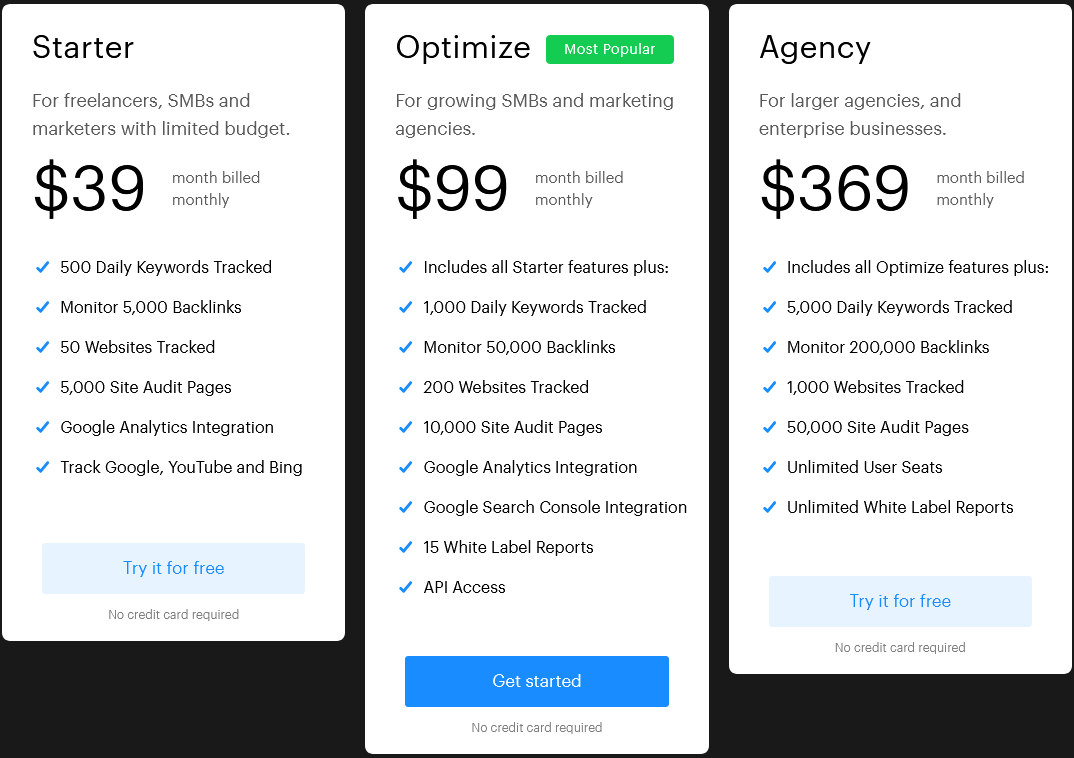 Nightwatch pricing