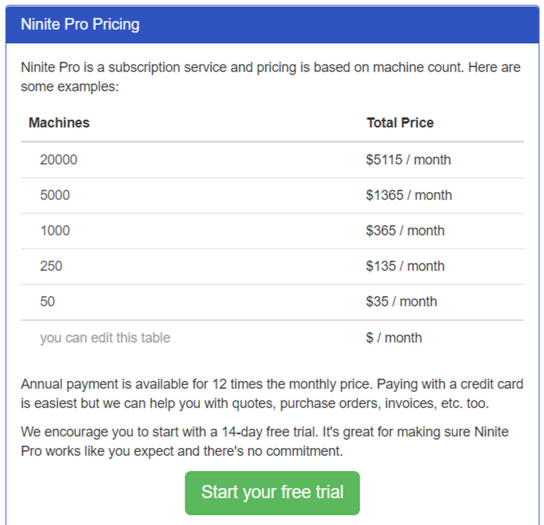 ninite-pro pricing