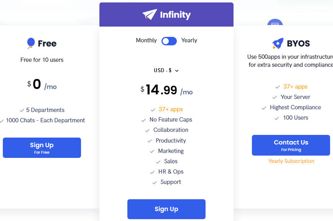 NinjaChat by 500apps pricing