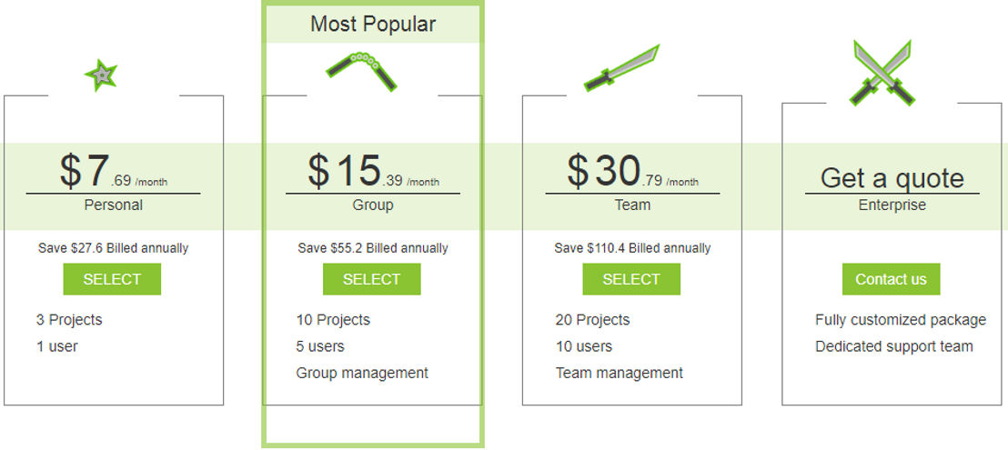 ninjamock pricing