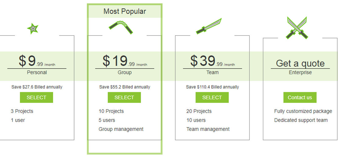 NinjaMock pricing