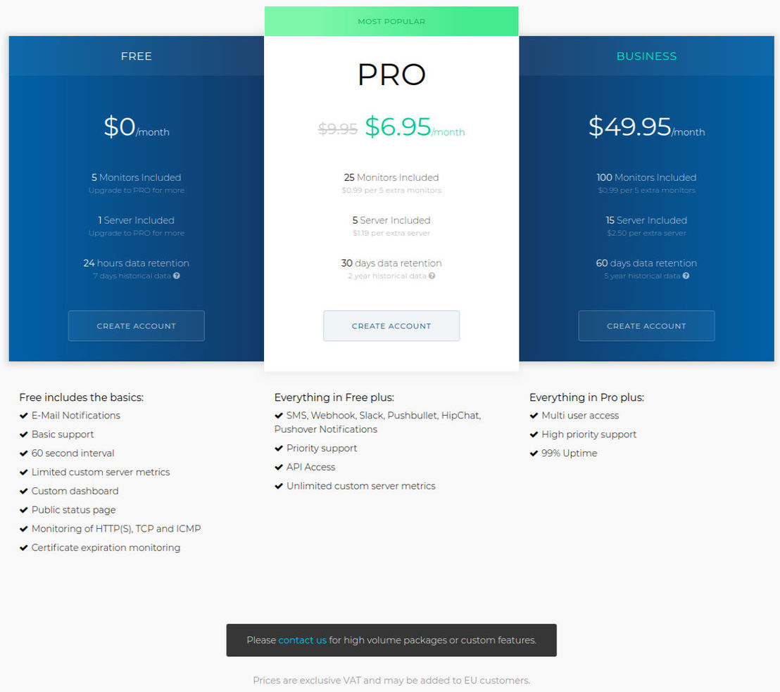 nixstats pricing