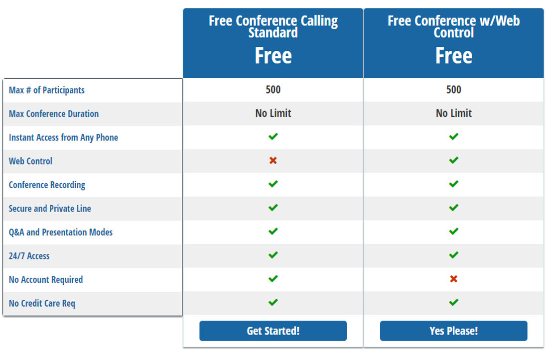 No Cost Conference pricing