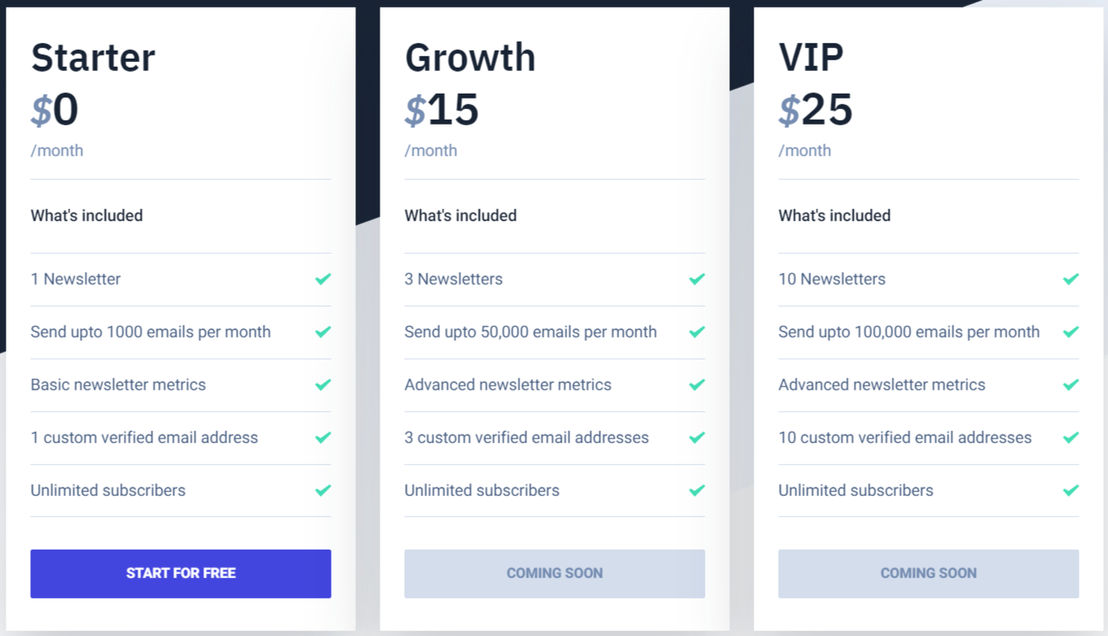 NoCodeLetters pricing