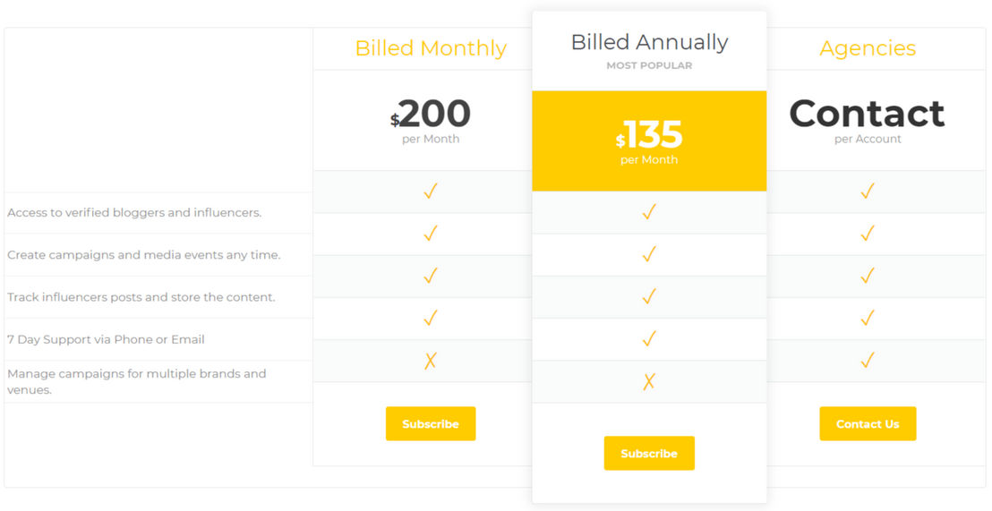 node-app pricing