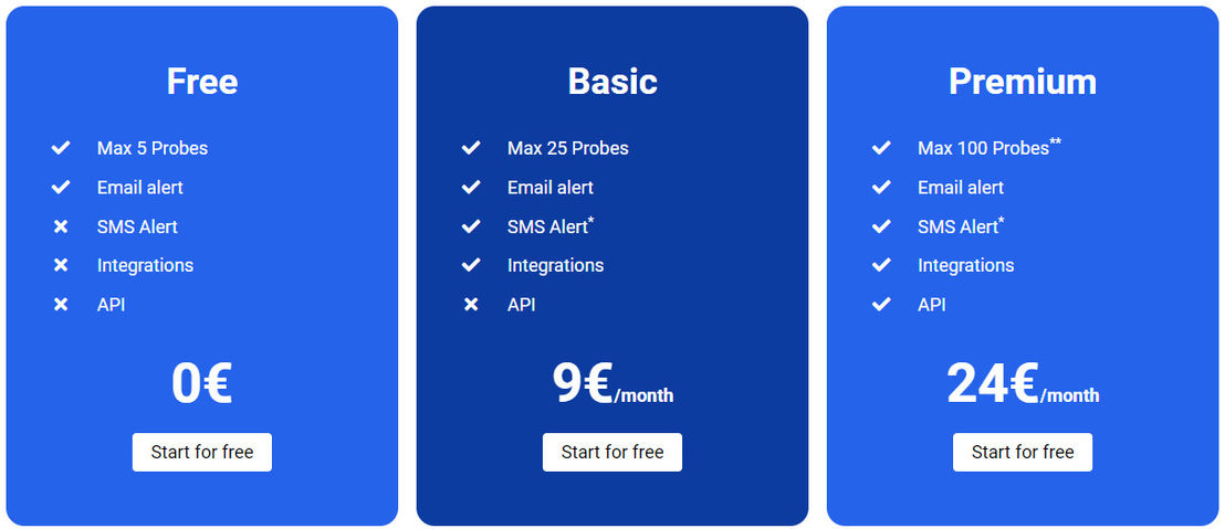 Nodown pricing