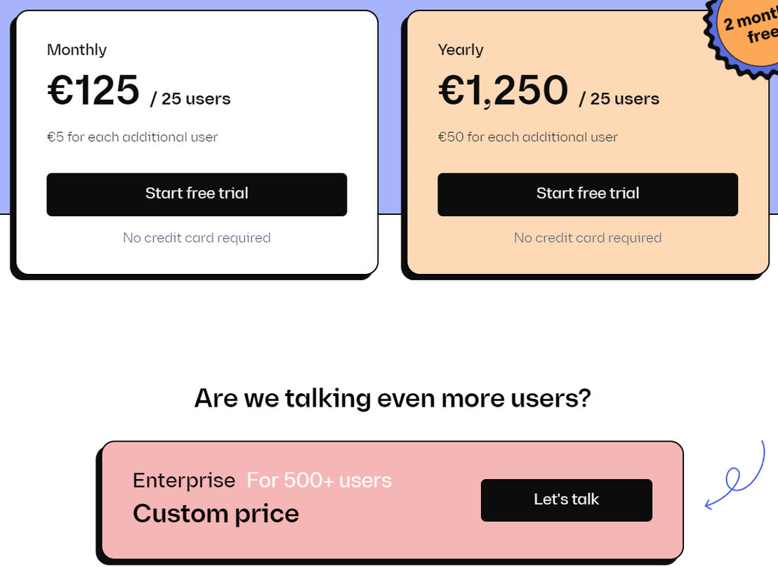 Noon pricing