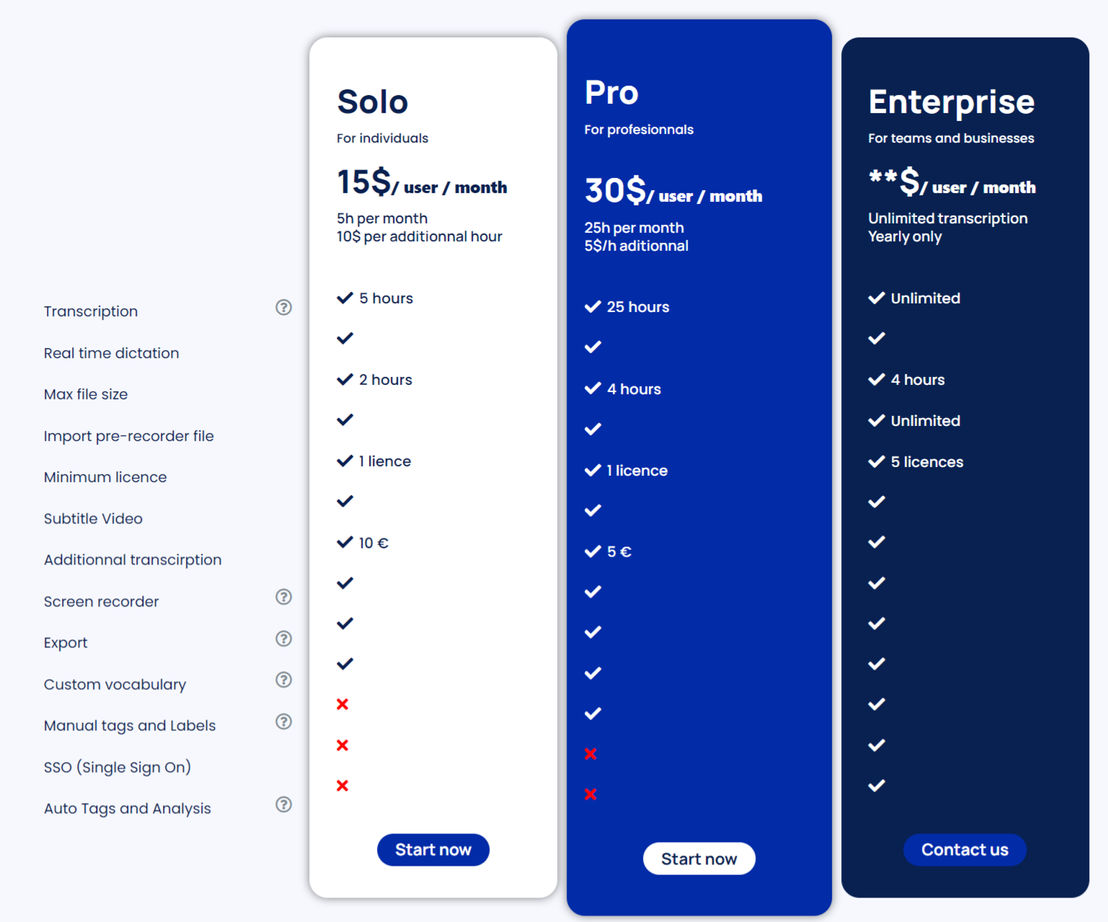 Noota pricing