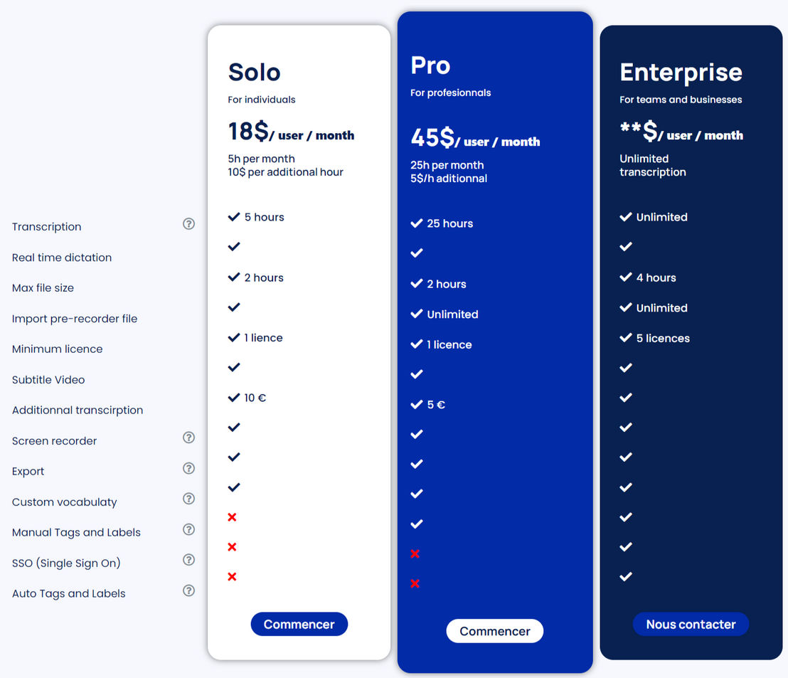 Noota pricing