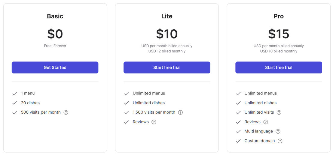 NordQR pricing