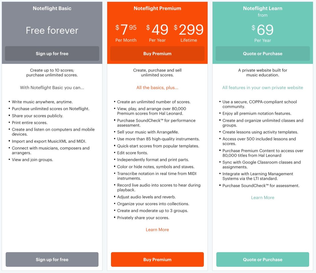 Noteflight pricing