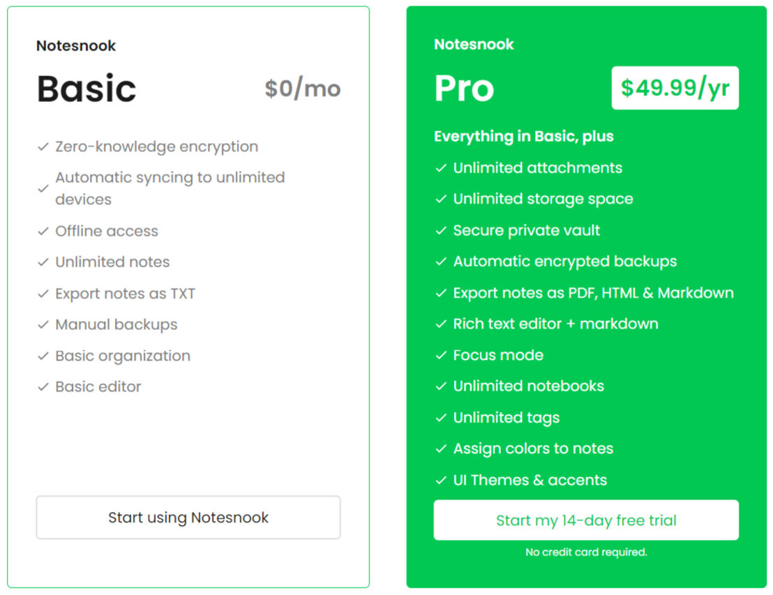 Notesnook pricing