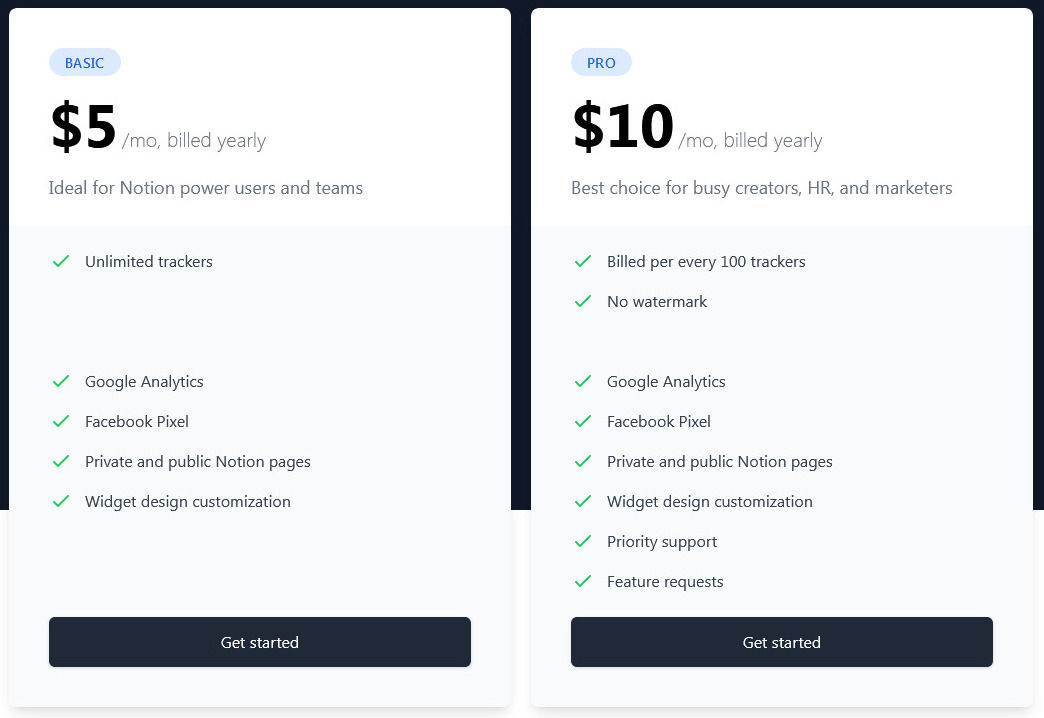 notionlytics pricing