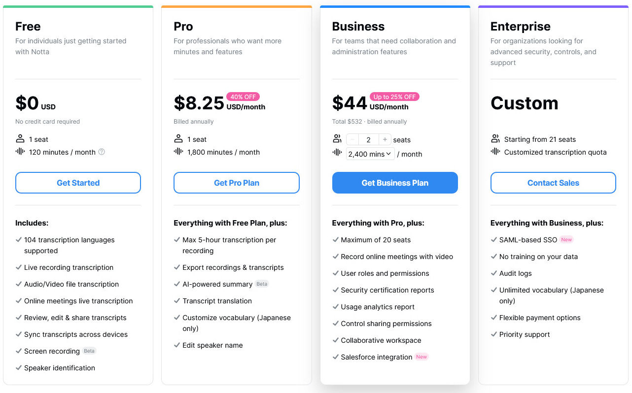 Notta pricing