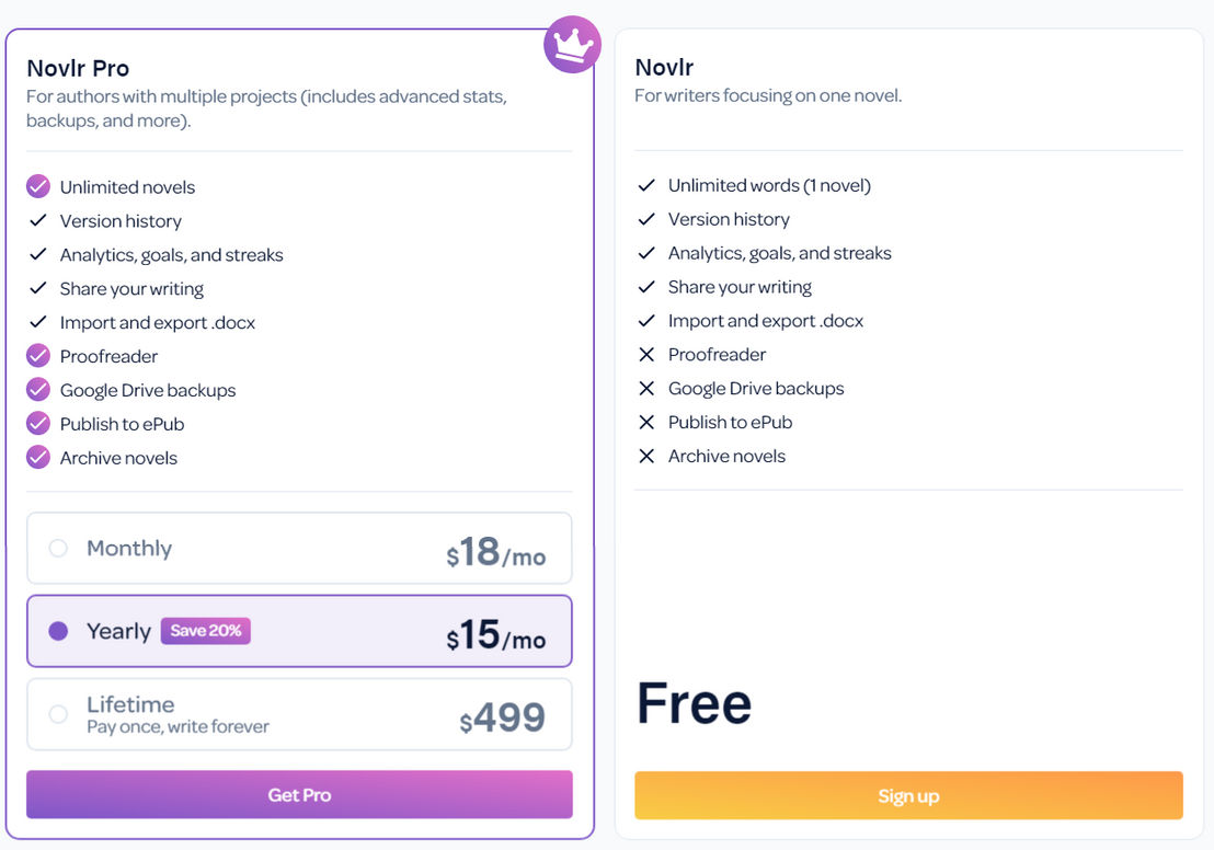 Novlr pricing