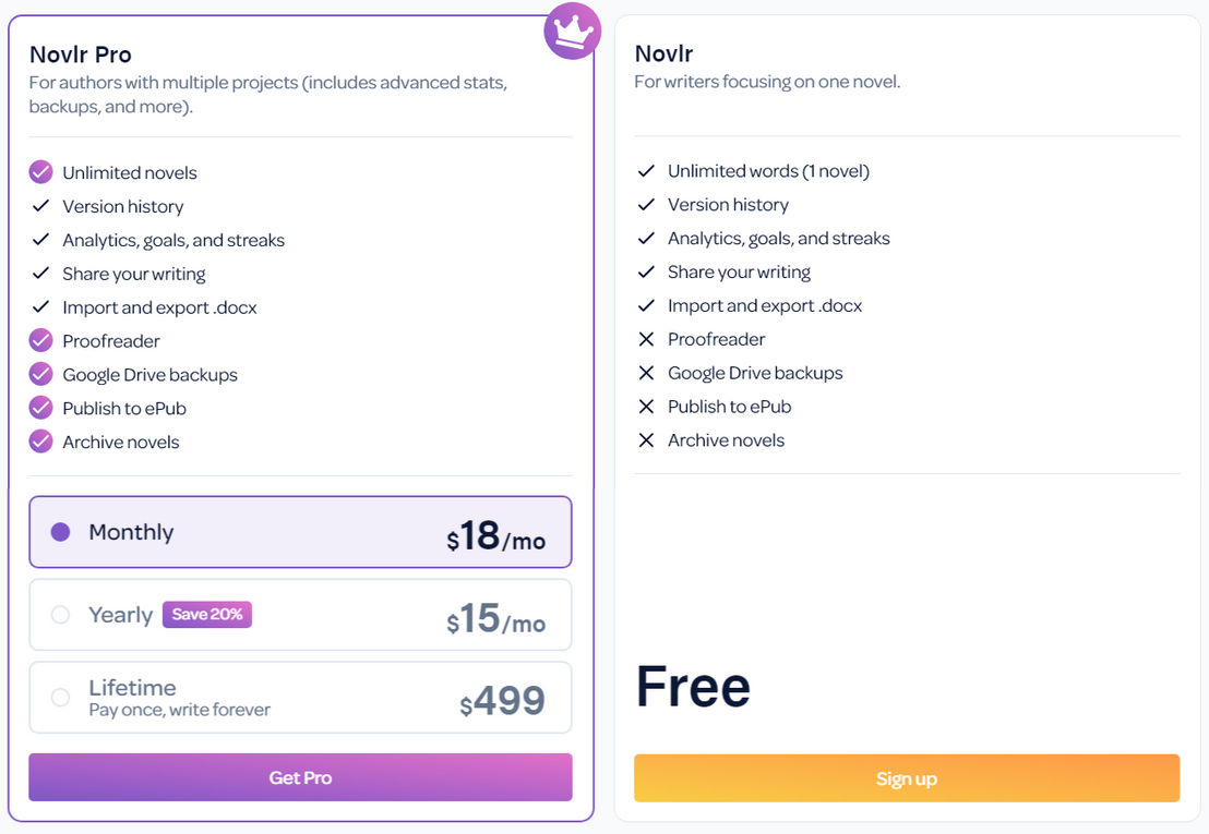 Novlr pricing