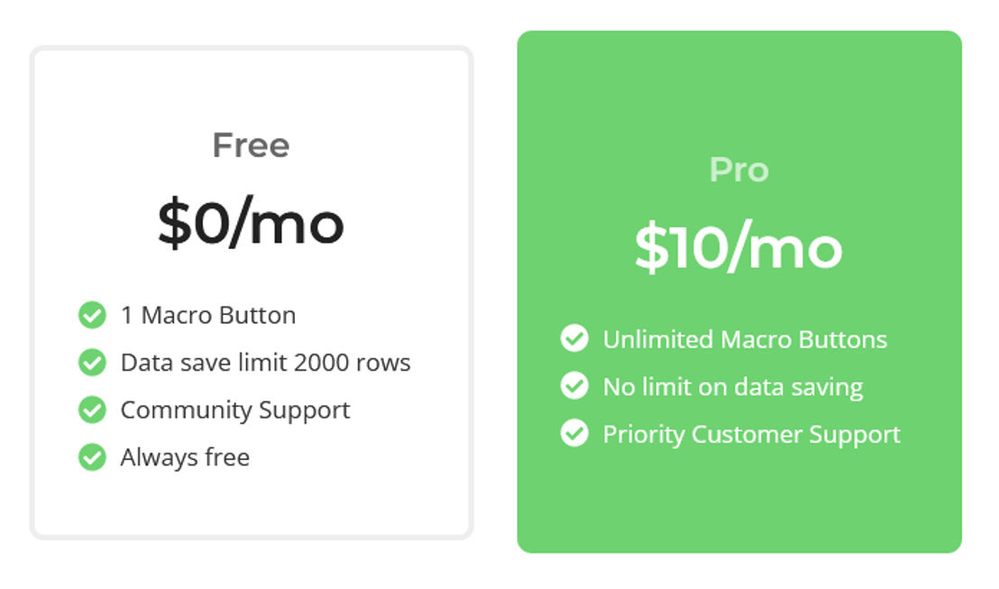 novoterm pricing