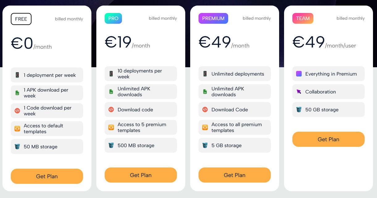 Nowa pricing