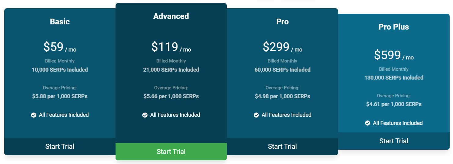 nozzle pricing