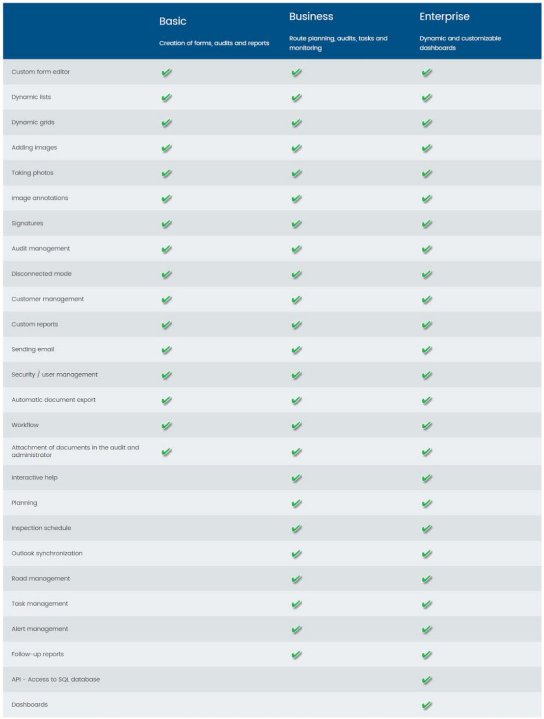 nSpek pricing