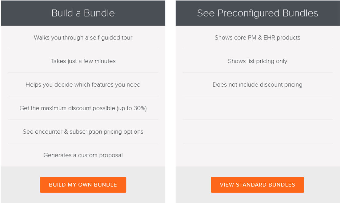 nuemd pricing