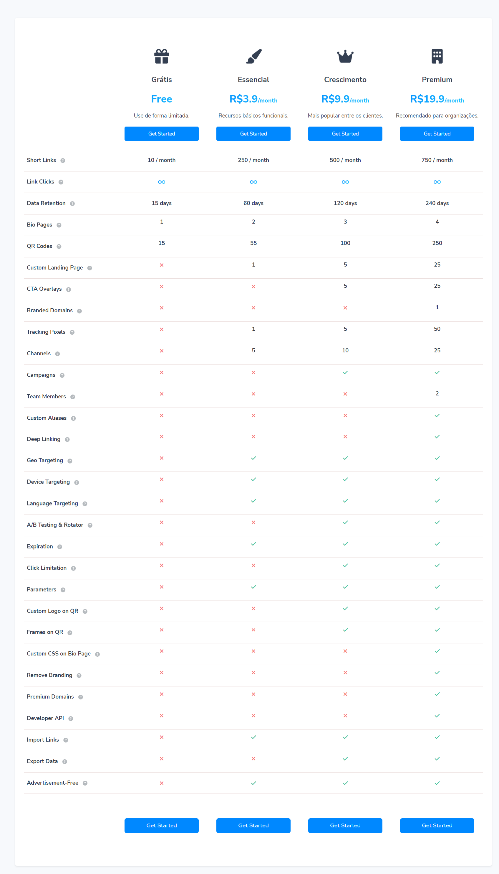 Nuio pricing