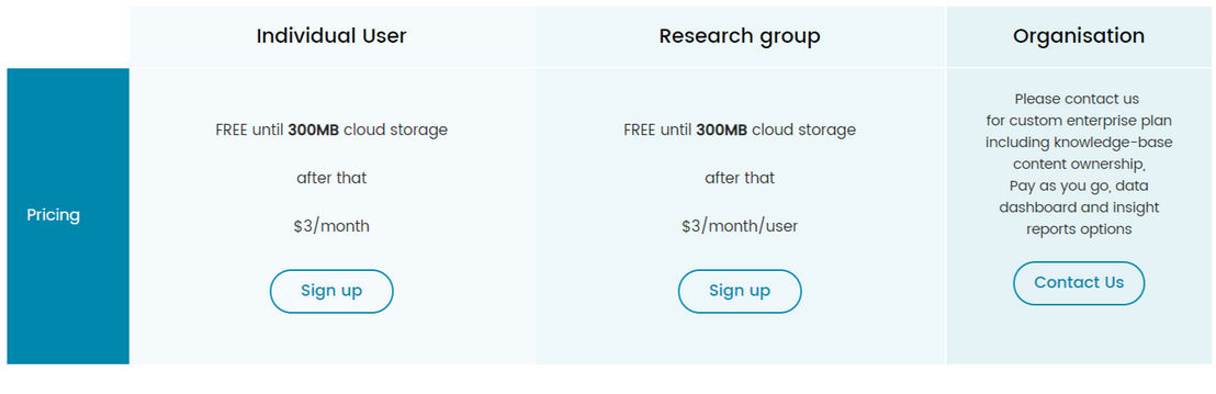 nxr pricing