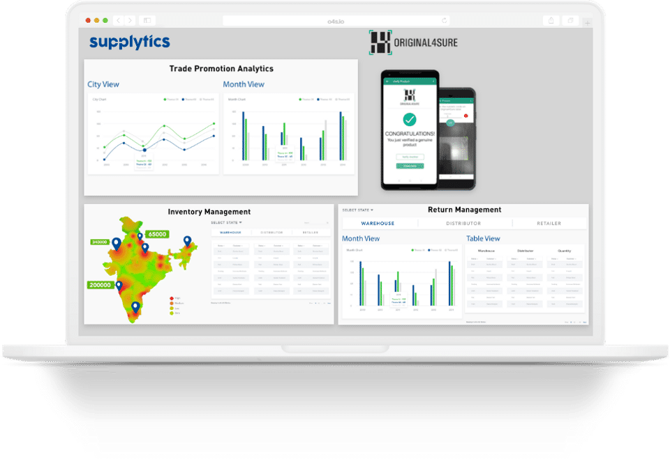 O4S : Dashboard screenshot