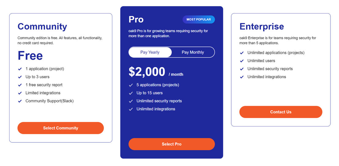 oak9 pricing