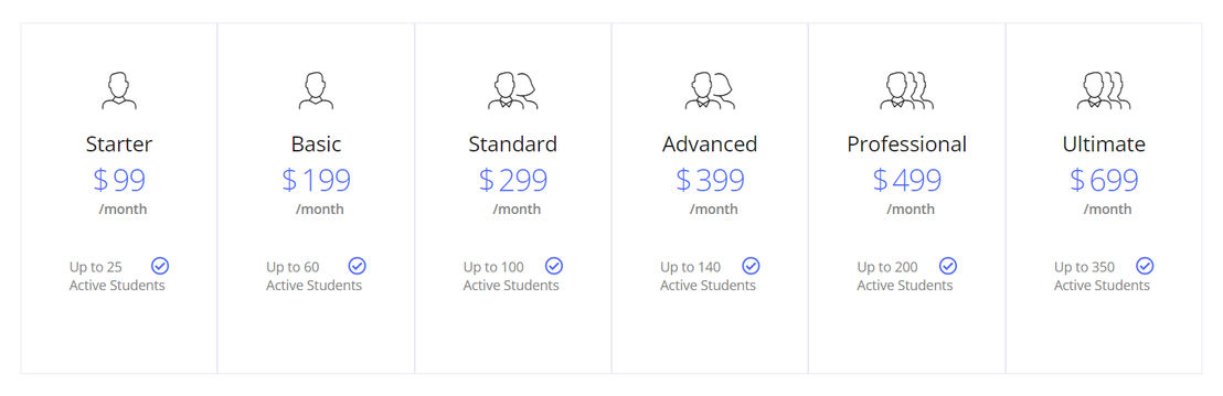 Oases Online pricing