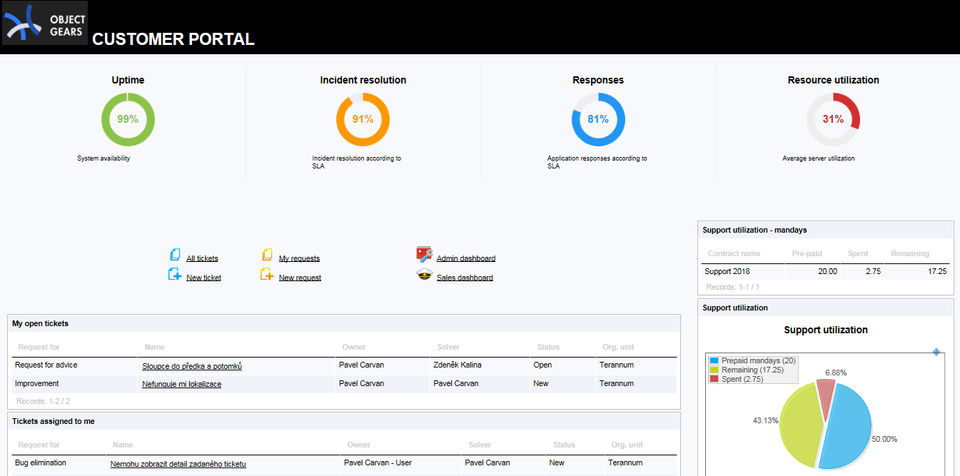 Customer service Portal-thumb