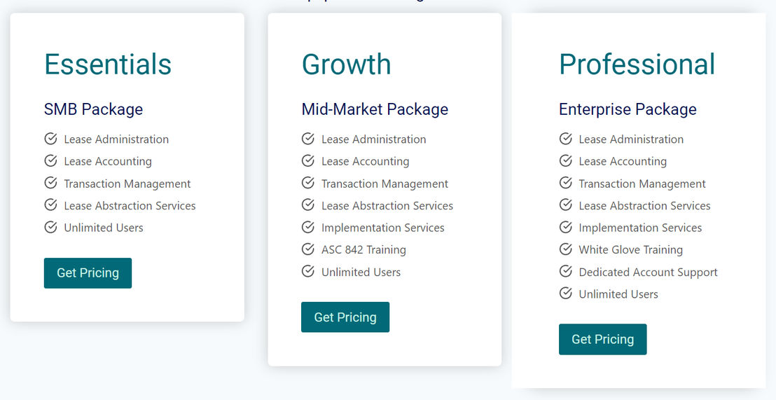 occupier pricing