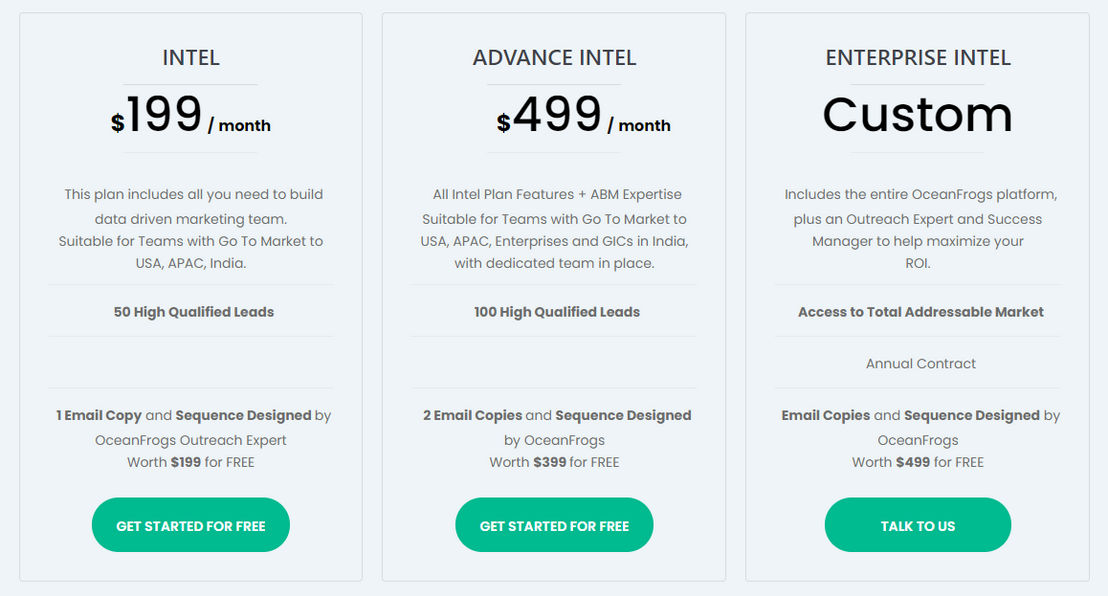 OceanFrogs pricing