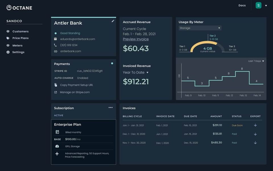 Monitor Usage