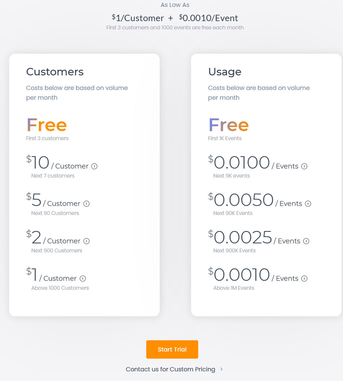 octane-billing pricing