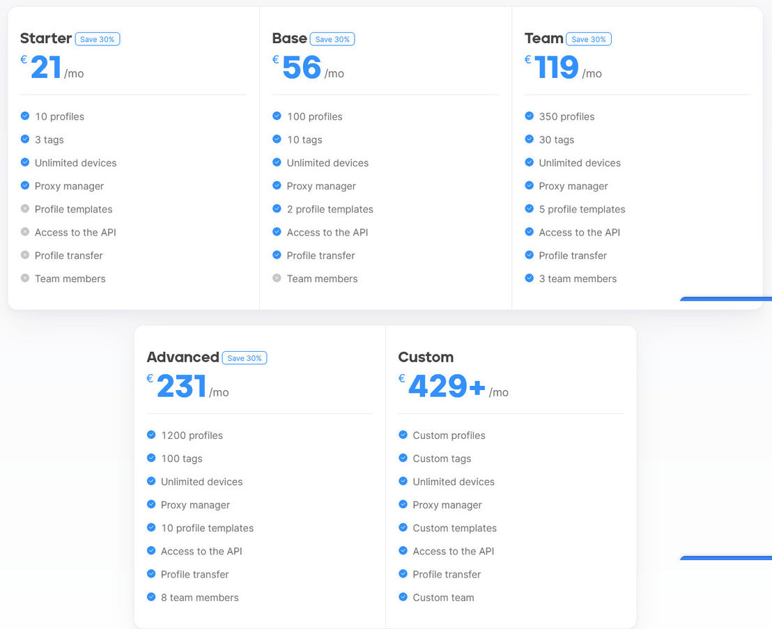 Octo Browser pricing