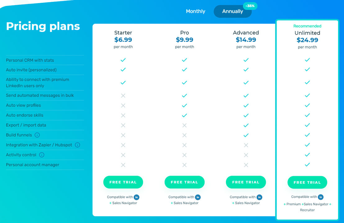 Octopus CRM pricing