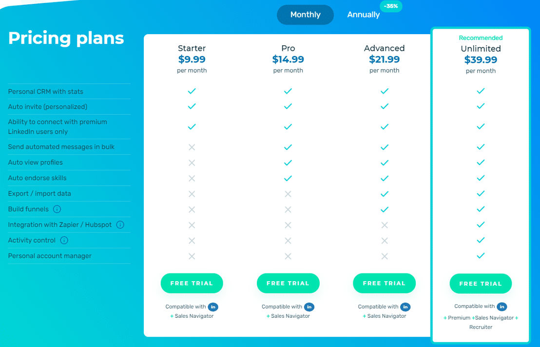 Octopus CRM pricing