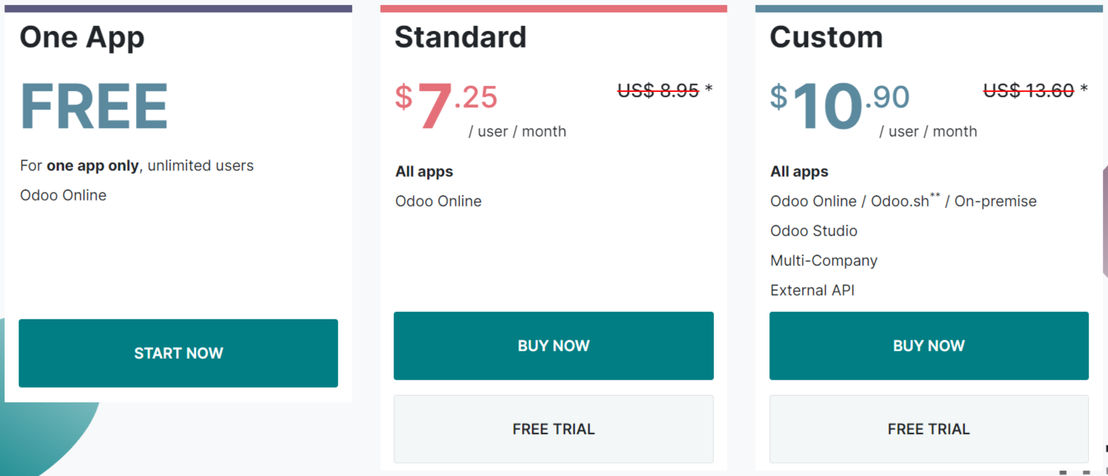 odoo-crm pricing