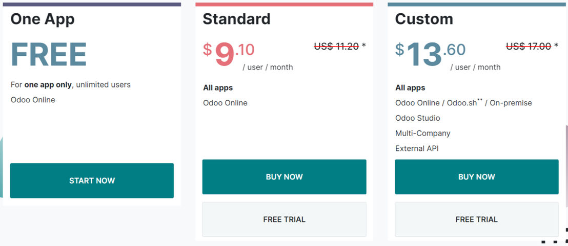 Odoo CRM pricing