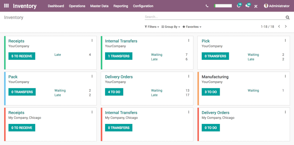 Odoo ERP : Inventory Dashboard screenshot-thumb