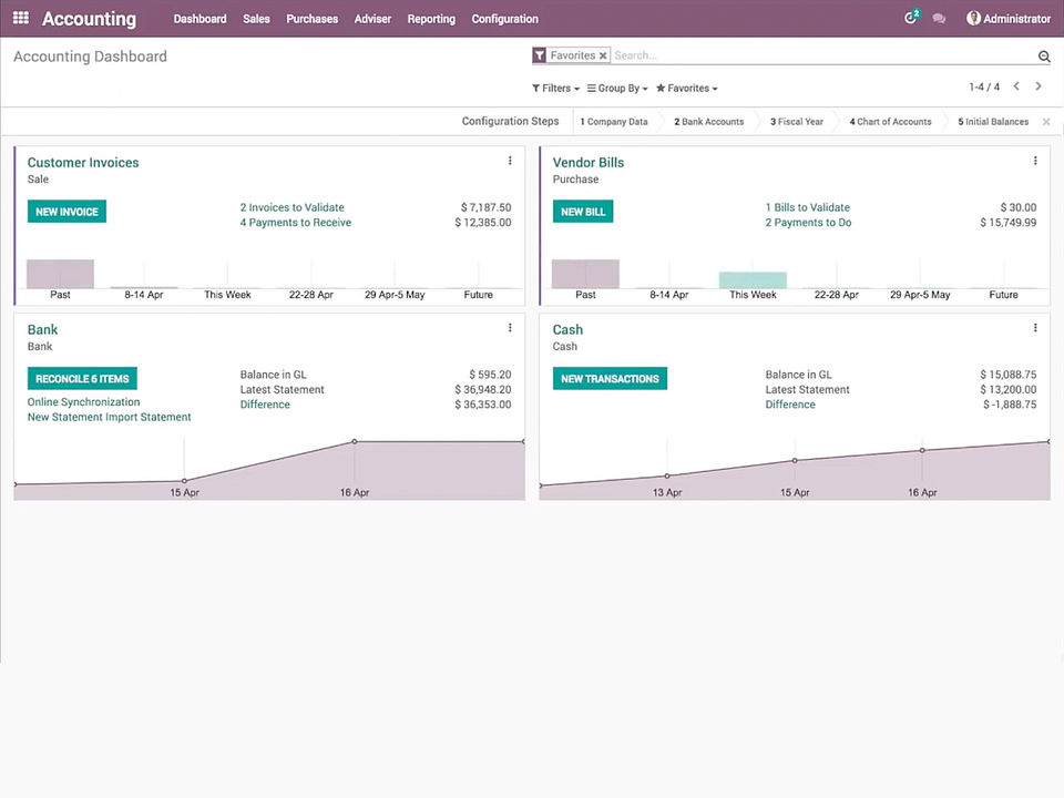 Odoo ERP : Accounting Dashboard screenshot-thumb