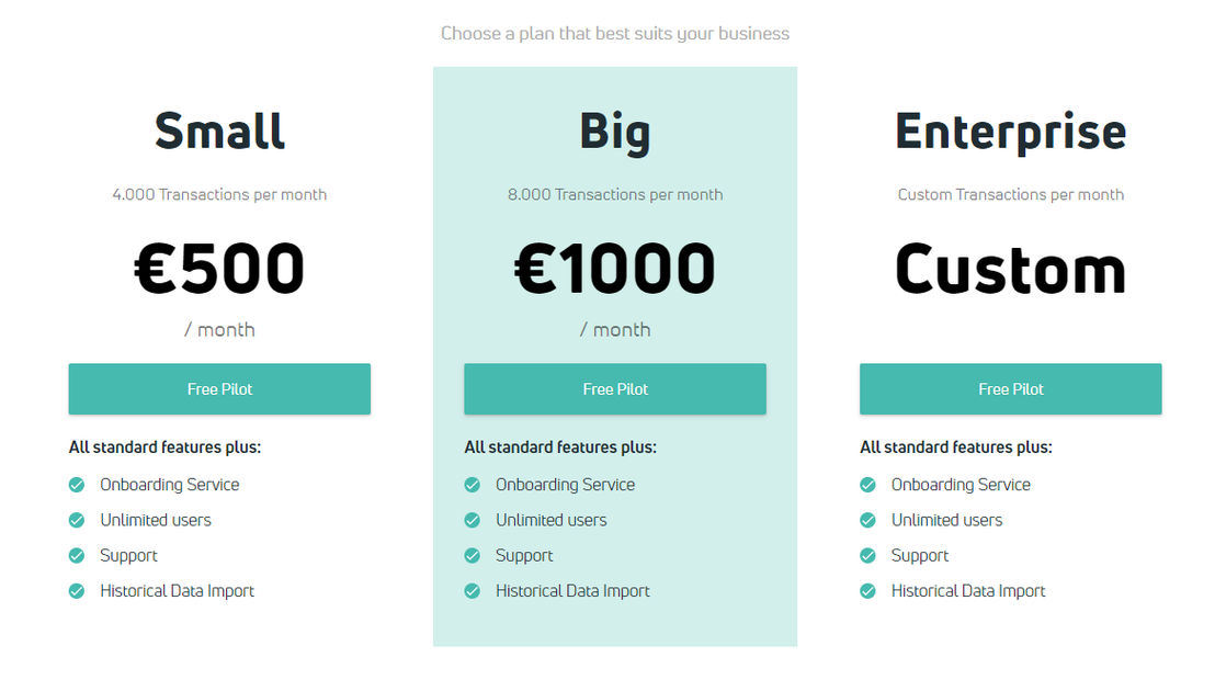 Odyssey Attribution pricing