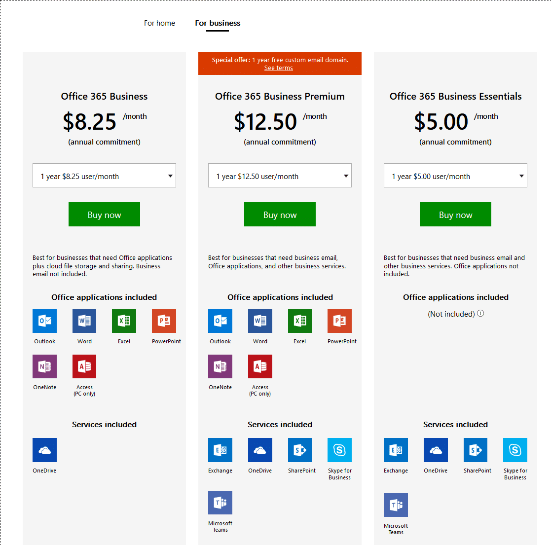 Office 365 pricing