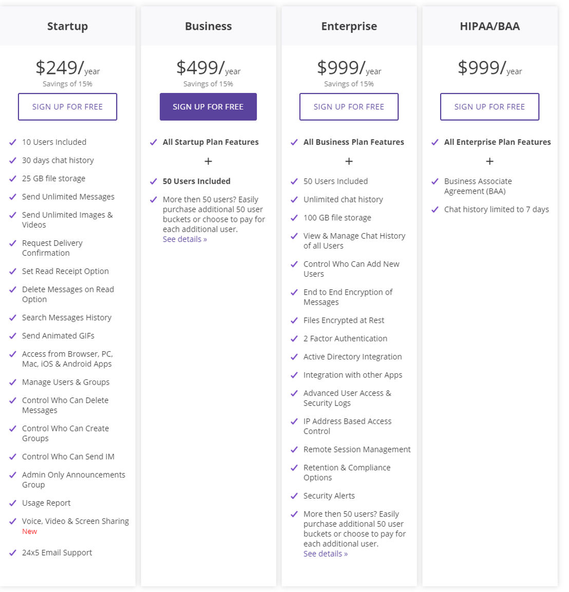 office-chat pricing