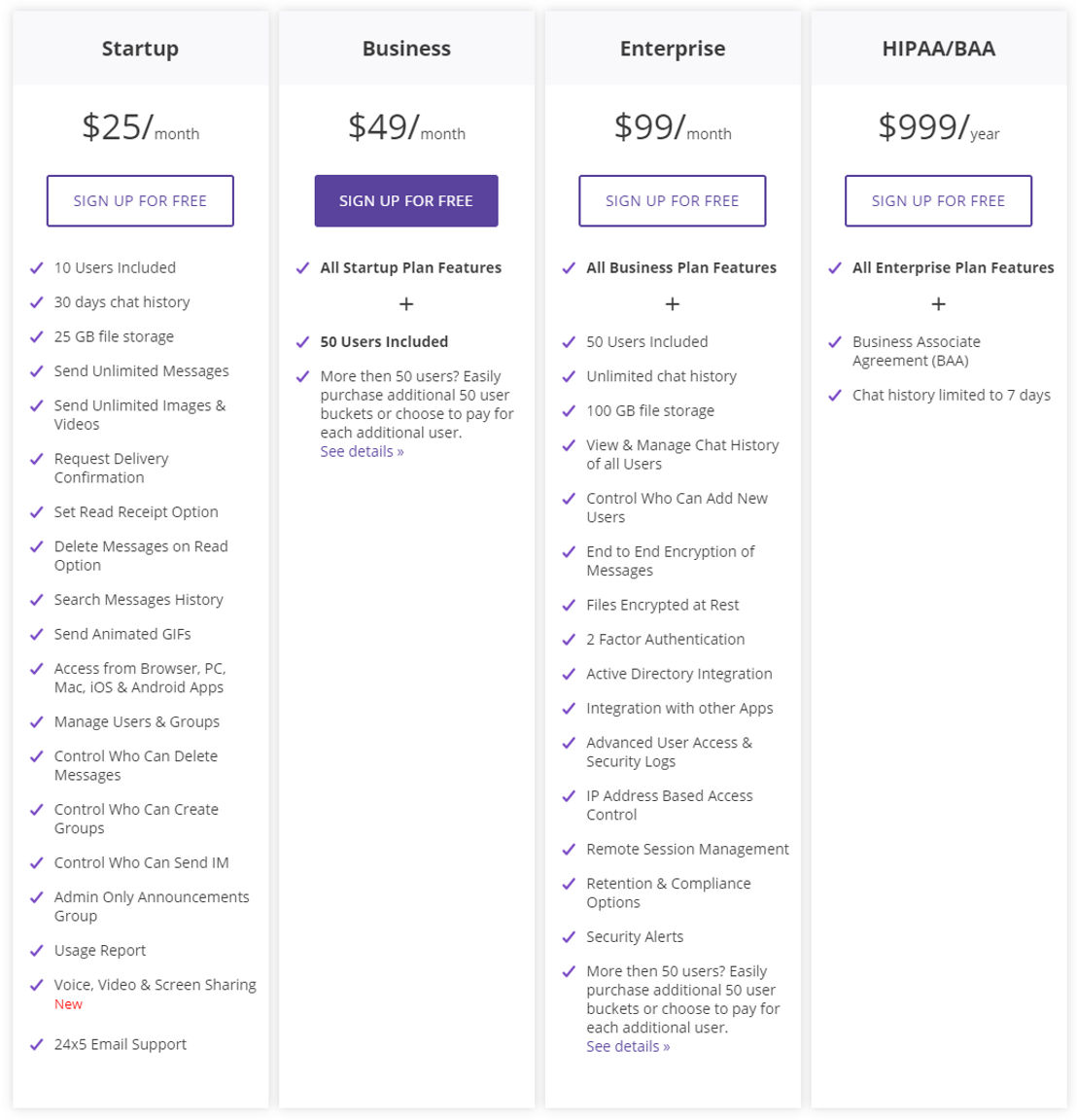 Office Chat pricing