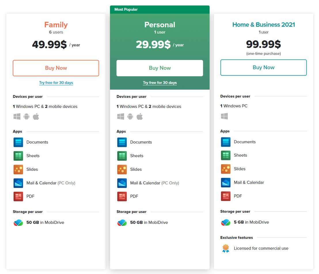 officesuite pricing