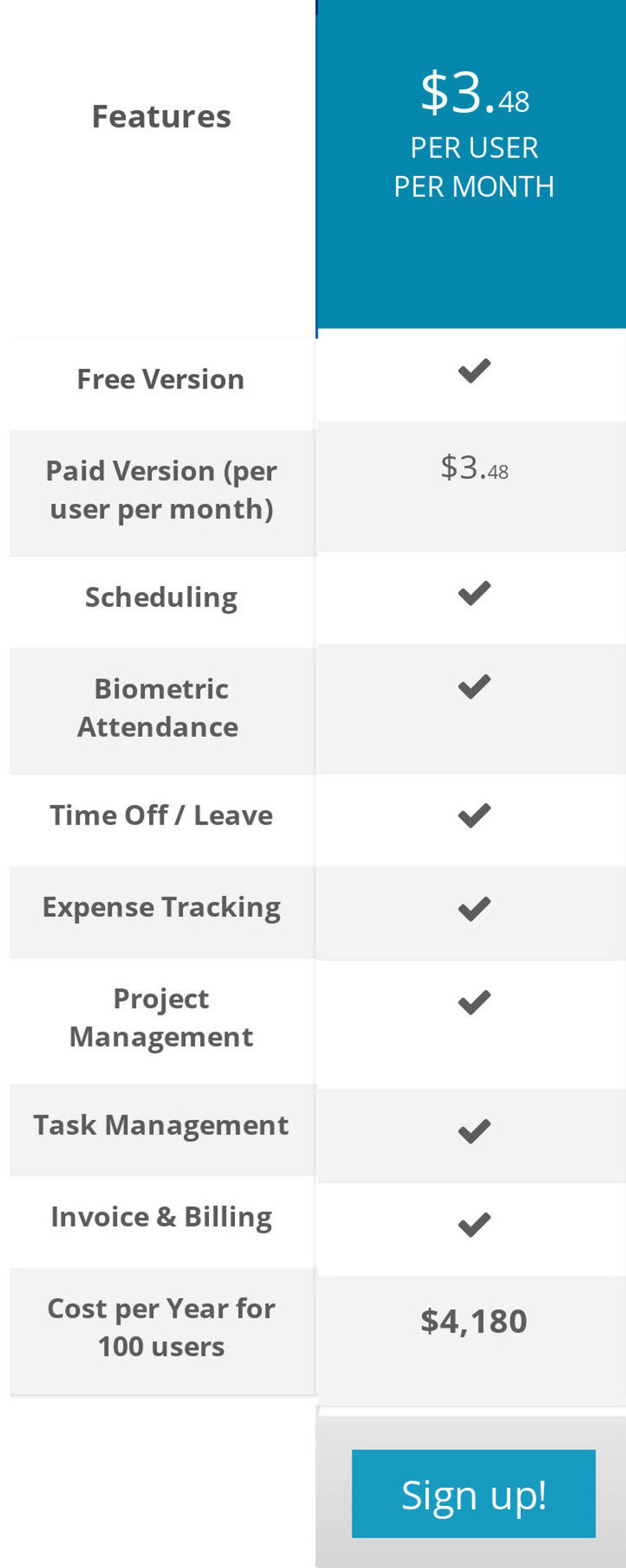 officetimer pricing